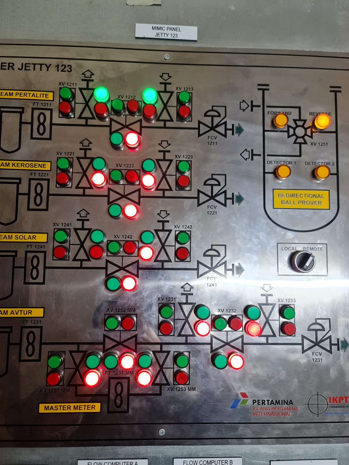 FAT Custody Metering System Bagian dari Proses Quality Assurance